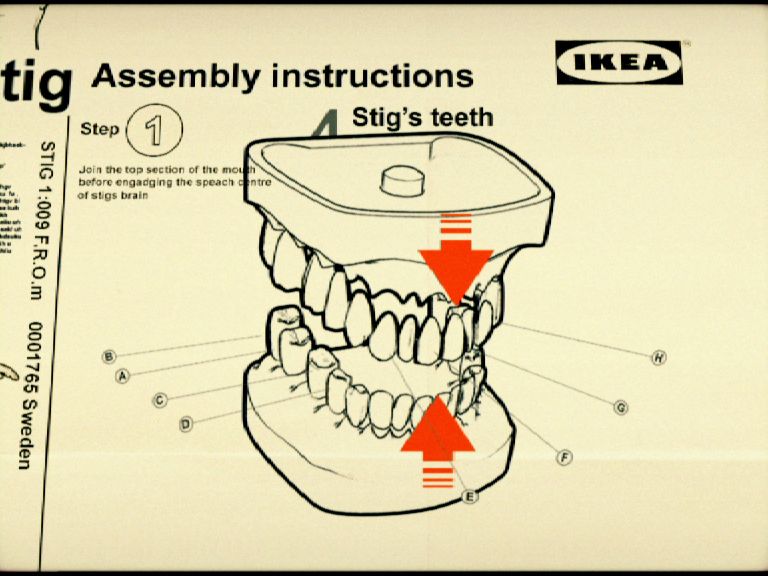 stig teeth ikea diagram